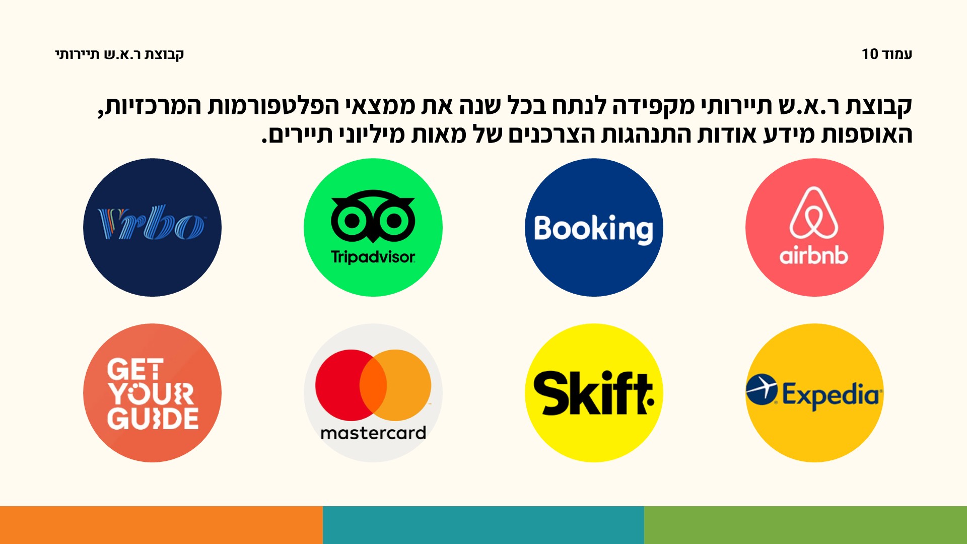 שקופית10