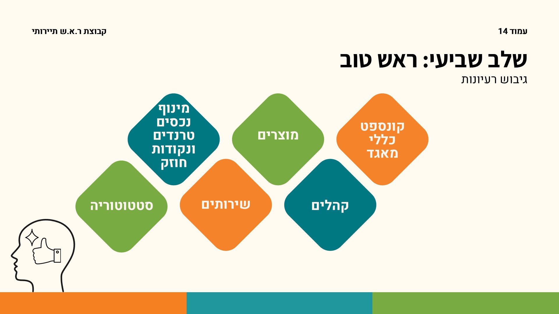 שקופית14