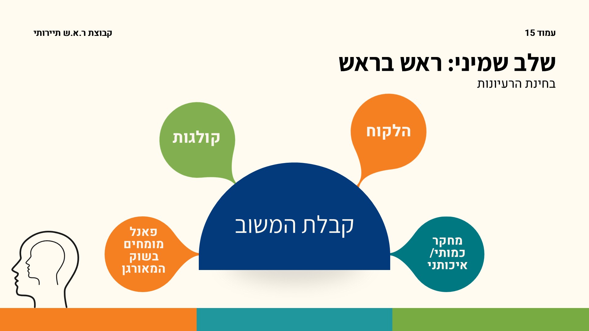 שקופית15