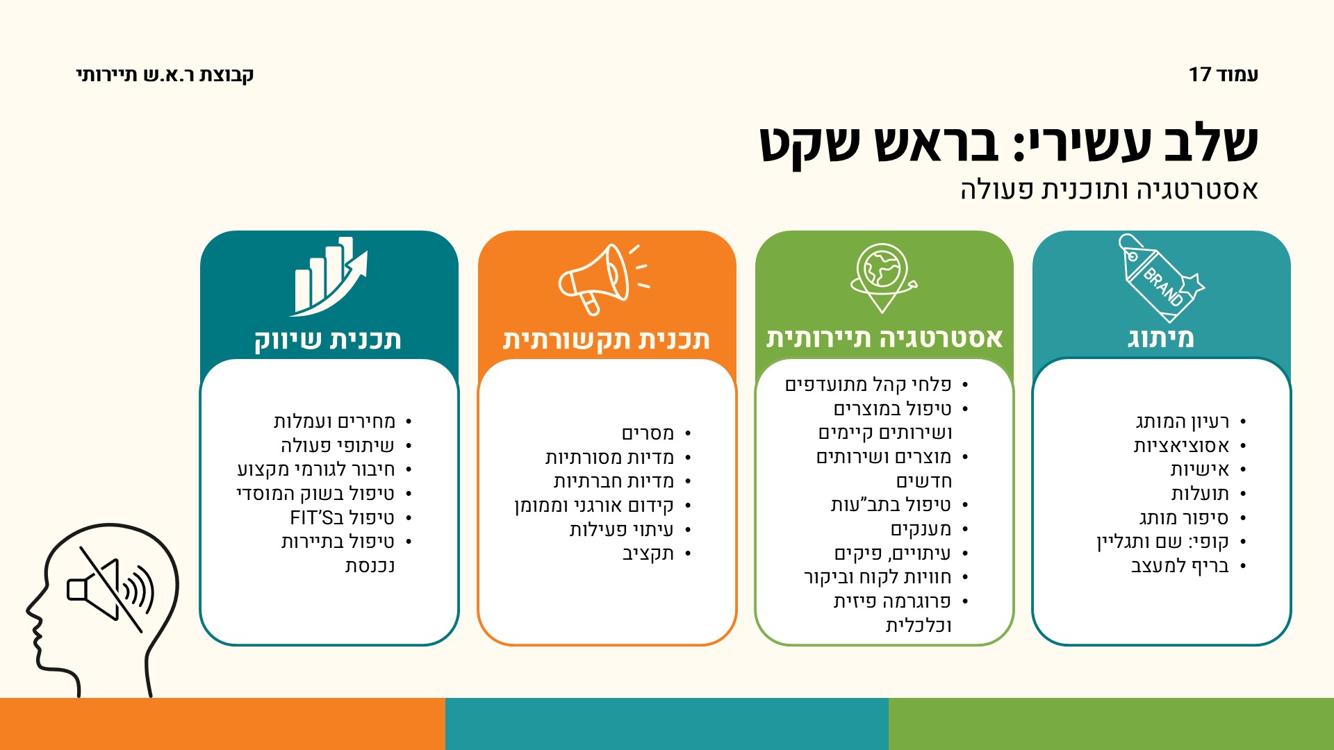 שקופית17