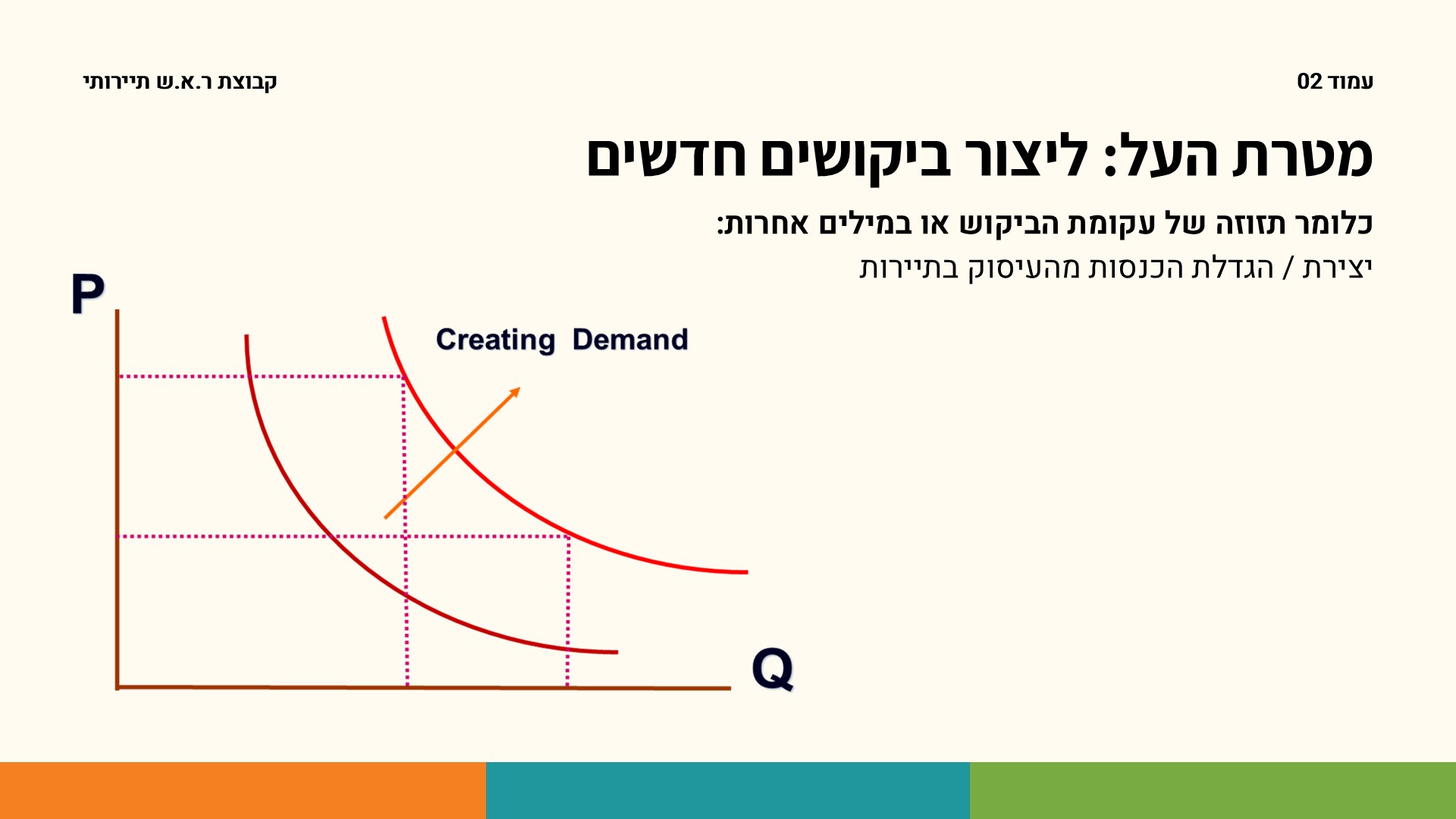 שקופית2